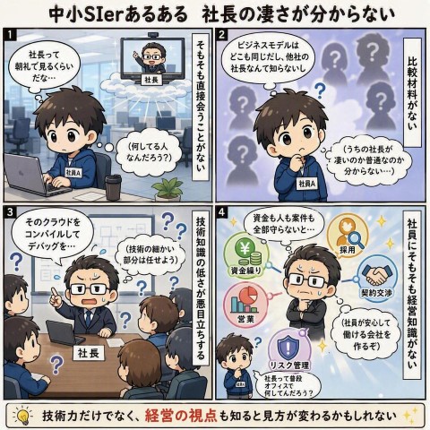 社長の凄さが分からない