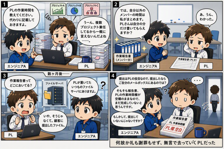 報告書の行方